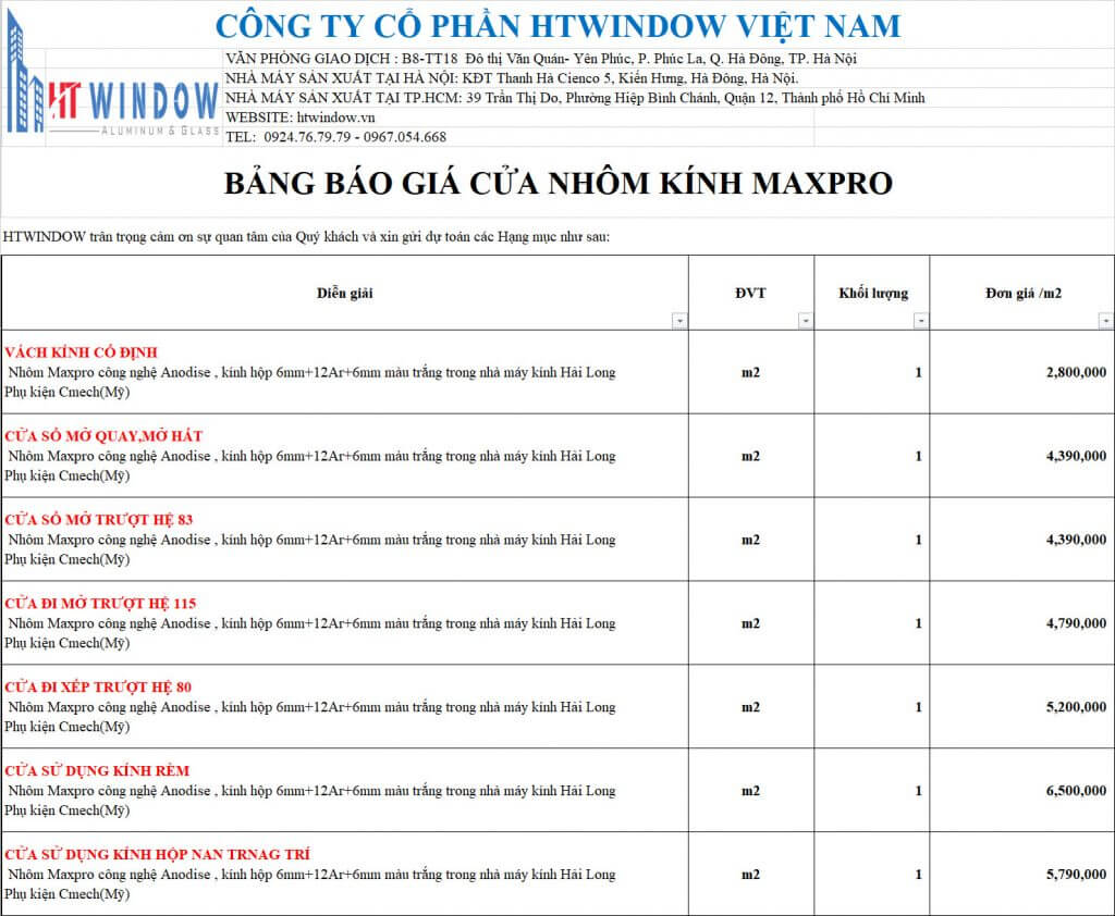 TOP 5 CỬA NHÔM CAO CẤP NHẤT HIỆN NAY