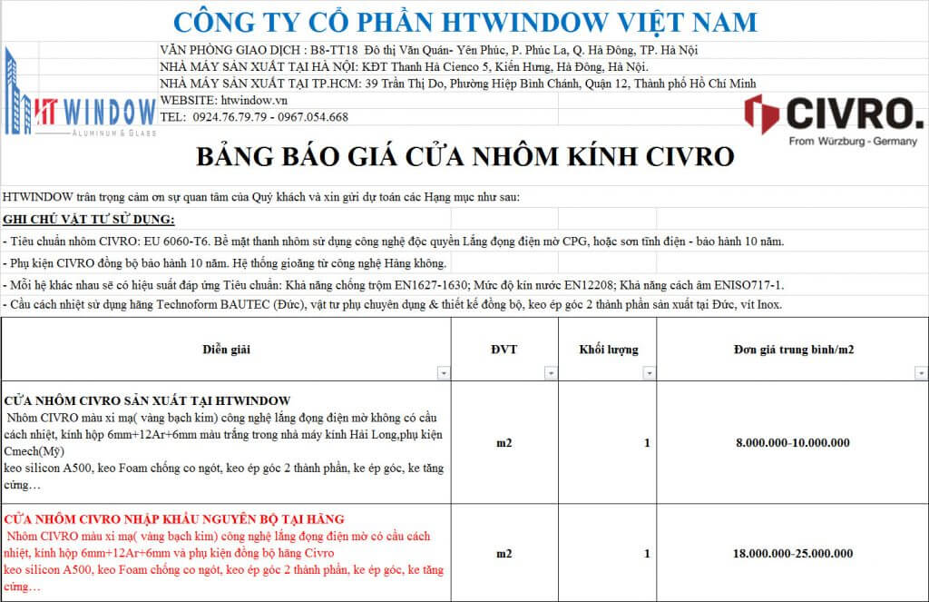 CỬA NHÔM NHẬP KHẨU ĐỨC 100%