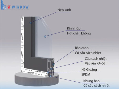Cấu tạo của cửa nhôm có cầu cách nhiệt