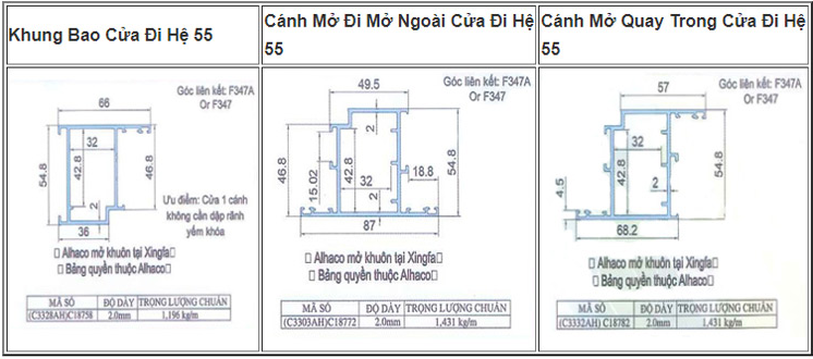 Tìm hiểu thêm về bản vẽ - mặt cắt - catalog cửa nhôm xingfa
