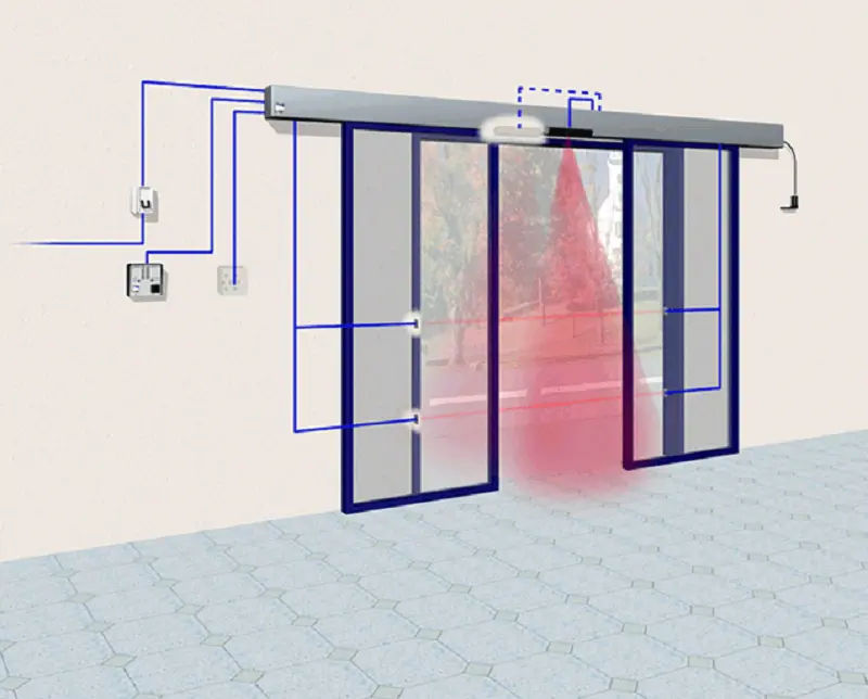 Bật mí cách lắp cửa kính tự động chính xác và hiệu quả