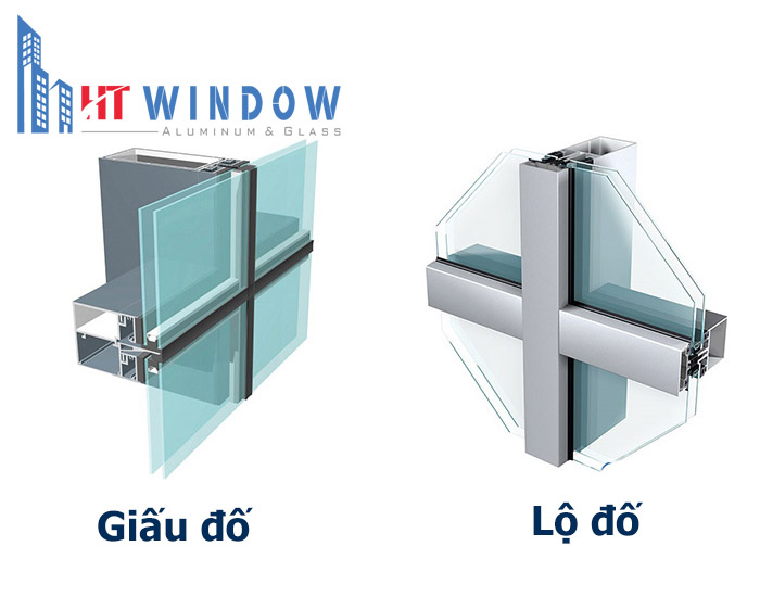 Hệ giấu đố và lộ đố