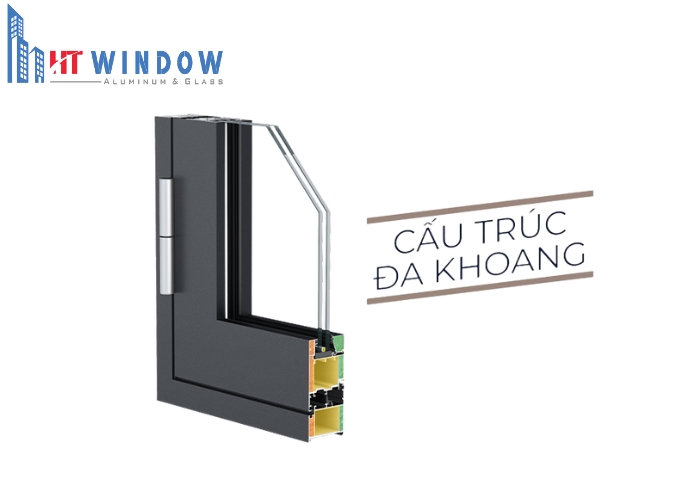 Cấu trúc đa khoang tạo ra một hệ thống nhiều lớp, giúp thanh nhôm tăng độ cứng cáp