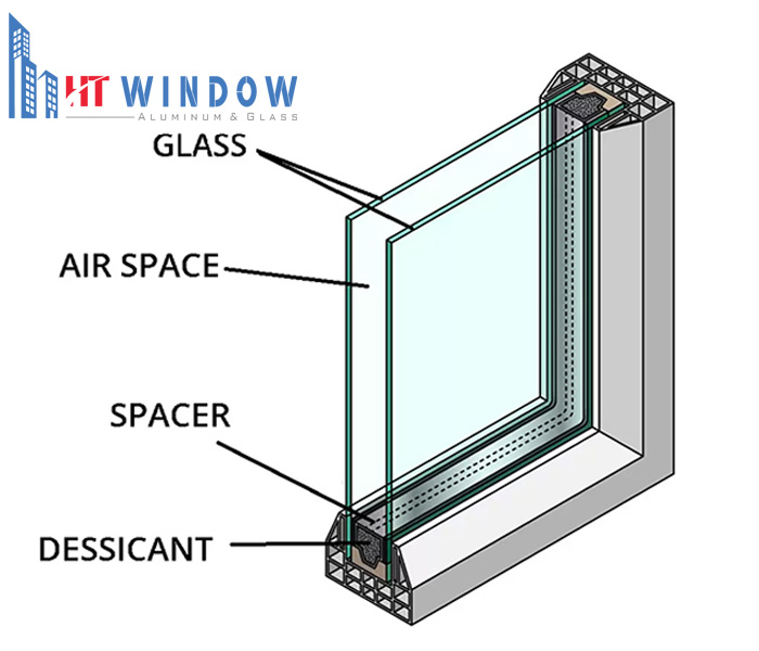 Cấu tạo của cửa kính hộp gồm nhiều phần khác nhau