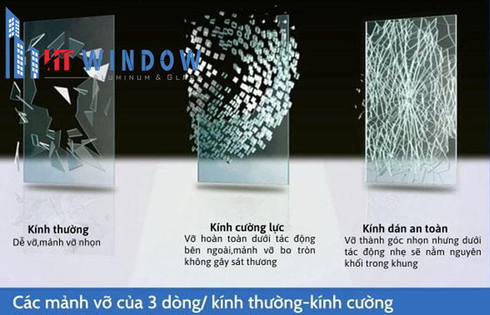 Kính dán an toàn khi vỡ sẽ không bị bong ra mà dính trên phim PVB