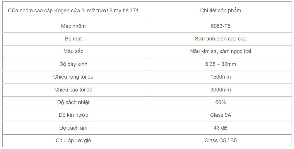 BÁO GIÁ CỬA NHÔM CAO CẤP