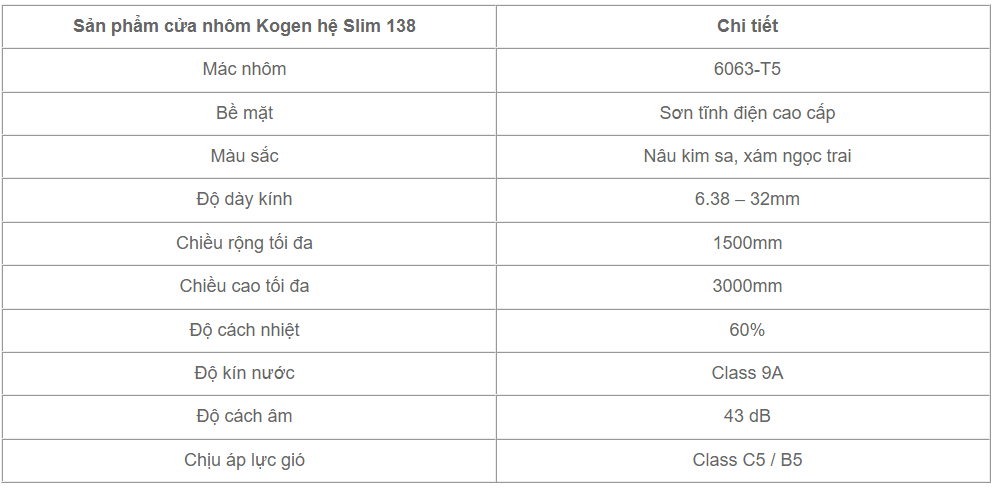 BÁO GIÁ CỬA NHÔM CAO CẤP