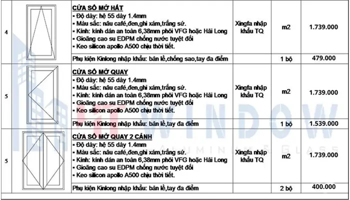 BÁO GIÁ CỬA NHÔM XINGFA NHẬP KHẨU