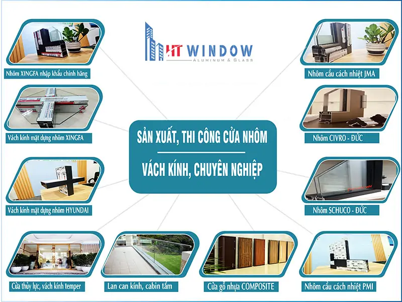 BÁO GIÁ CỬA NHÔM XINGFA NHẬP KHẨU